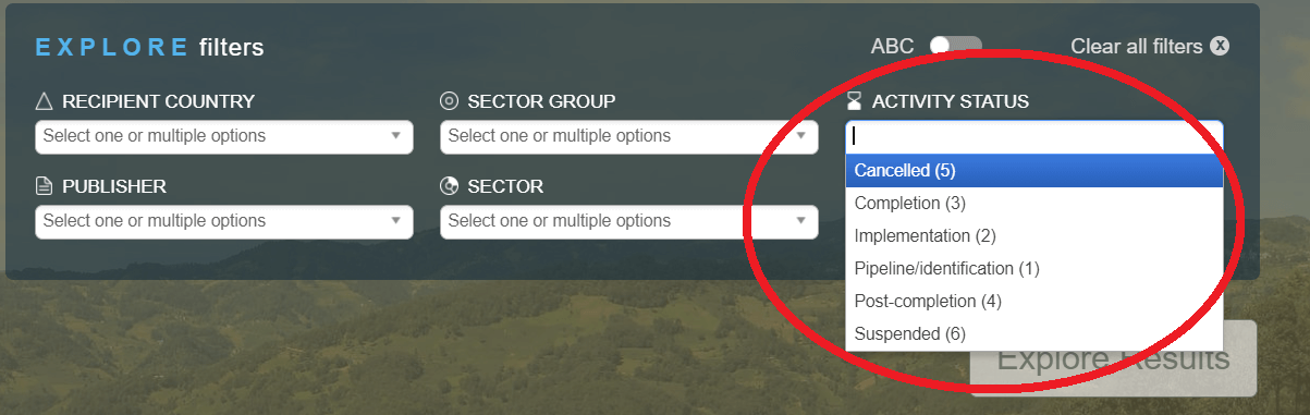 Choosing an Activity status dropdown