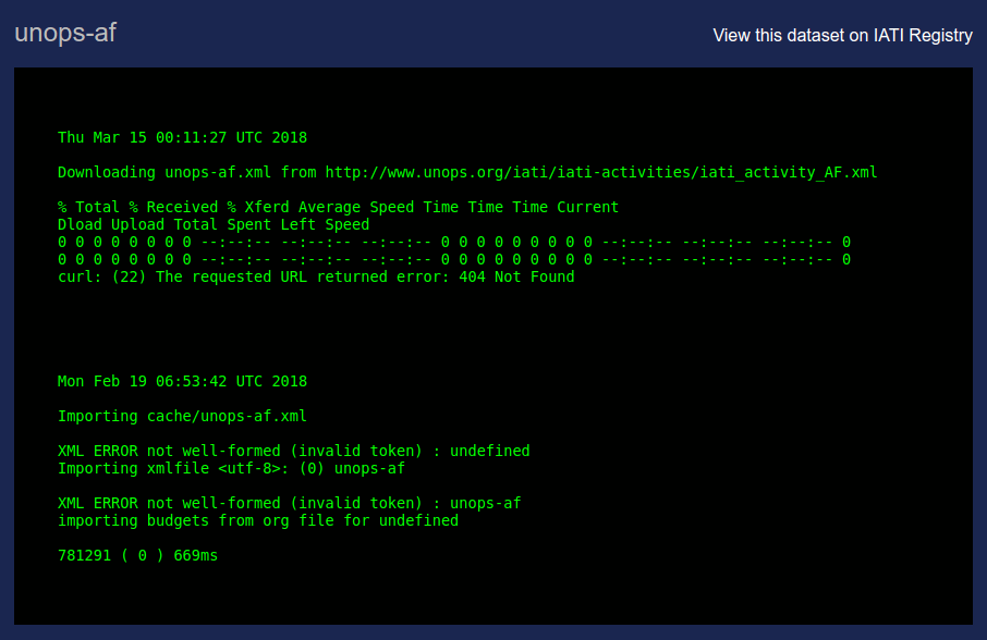 Displaying a dataset log