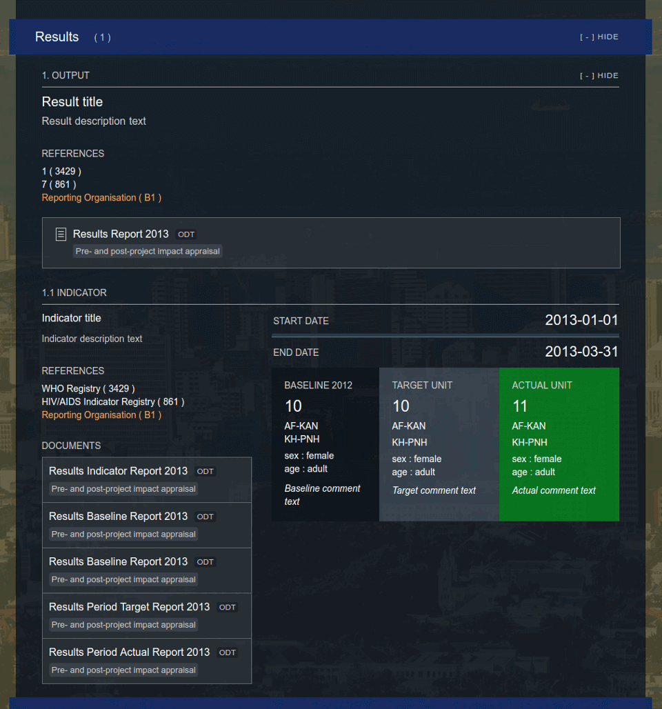 Display of result data in SAVi